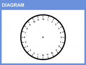 하루일과표 시간표 PPT 템플릿 3종 다이어그램 파워포인트 PPT 템플릿 디자인