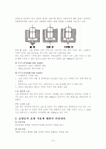 자동차의 구성장치 및 구조 3페이지