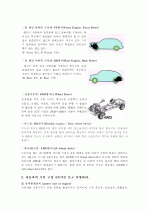 자동차의 분류부터 기타 장치들의 설명 6페이지