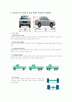 자동차의 분류부터 기타 장치들의 설명 13페이지