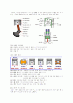 자동차의 분류부터 기타 장치들의 설명 19페이지