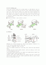 자동차의 분류부터 기타 장치들의 설명 21페이지