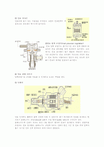 자동차의 분류부터 기타 장치들의 설명 34페이지