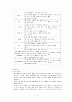 청소년 게임중독 3페이지