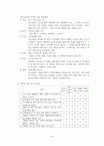 청소년 게임중독 6페이지