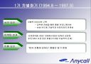 anycall 브랜드 젼략 변화 14페이지