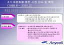 anycall 브랜드 젼략 변화 20페이지