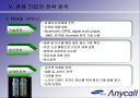 anycall 브랜드 젼략 변화 34페이지