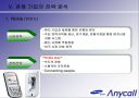 anycall 브랜드 젼략 변화 35페이지