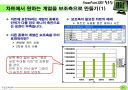 파워포인트 활용팁 강좌 54페이지