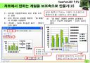 파워포인트 활용팁 강좌 55페이지