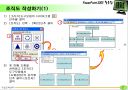 파워포인트 활용팁 강좌 57페이지