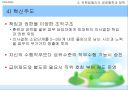 유한킴벌리의 4조 2교대와 CEO 문국현 21페이지