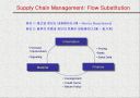 네트워크 시대의  Supply Chain Management 15페이지