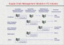 네트워크 시대의  Supply Chain Management 32페이지