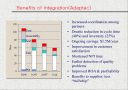 네트워크 시대의  Supply Chain Management 36페이지