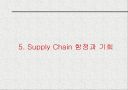 네트워크 시대의  Supply Chain Management 40페이지