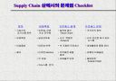 네트워크 시대의  Supply Chain Management 42페이지