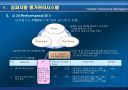 인적자원관리 48페이지