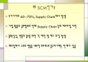 SCM 도입 사례 및 응용 사례 3페이지