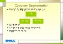 SCM 도입 사례 및 응용 사례 13페이지