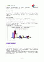 피자전쟁.피자헛과 도미노 11페이지