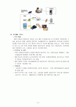 IT 839 전략분석 10페이지