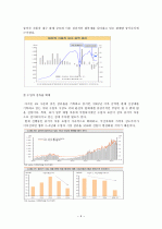 현대자동차의 마케팅 전략 5페이지