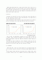 현대자동차의 마케팅 전략 13페이지