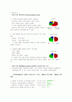 사후 피임약 6페이지