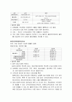 복합화물터미널 4페이지