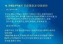 한-EU FTA의 파급효과 및 주요쟁점과 대응방안 15페이지