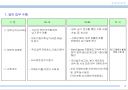 업무활동 개선방안(사례) 3페이지