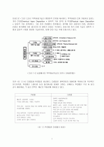 박막(Thin film) 2페이지