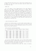 국경없는 대기오염 (황사) 10페이지