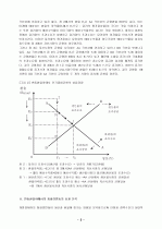 국제금융론에 대하여 2페이지