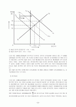 국제금융론에 대하여 4페이지