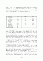 전기투석(Electrodialysis) 19페이지