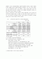 남북한 분단에 관한 경제사적 접근 7페이지