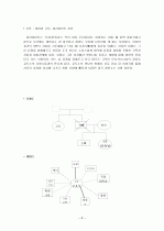 인지행동모델이란?? 9페이지