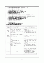 국민기초생활보장법 5페이지