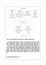 학교폭력 15페이지