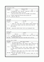 학교사회복지 현장실습내용 8페이지