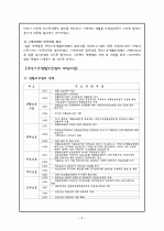 ★국민기초생활보장법의 개요와 개선방안★ 3페이지