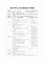 패스트푸드섭취 줄이기 영양교육 수업지도안 (패스트푸드 섭취를 줄이자.) 1페이지