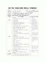 식품영양신호등 영양교육 수업지도안(내가 먹은 식단에 포함된 영양소는 무엇일까요?) 1페이지