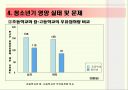 청소년기 영양관리 ppt자료(청소년기 성장발육 및 영양관리) 26페이지