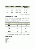 아동기(학동기) 영양관리 (학동기의 성장발육 및 영양관리) 6페이지