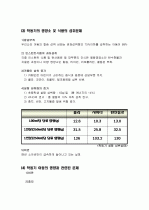 아동기(학동기) 영양관리 (학동기의 성장발육 및 영양관리) 7페이지