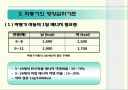 아동기(학동기) 영양관리ppt (학동기의 성장발육 및 영양관리) 11페이지